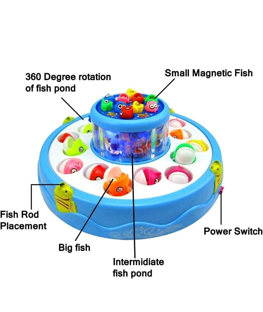 Catching the fish battery operated game Board Game KidosPark