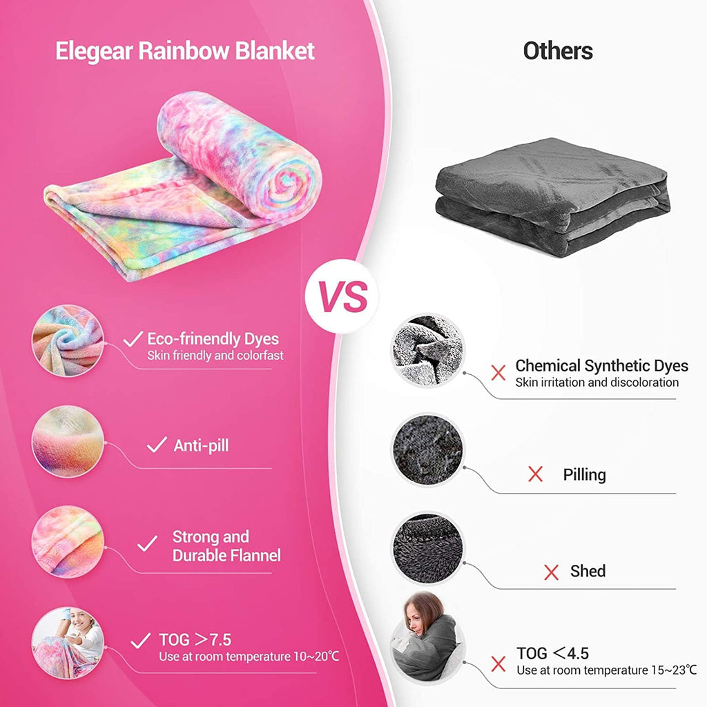 Microfibre soft warm glow in the dark blanket Toy KidosPark